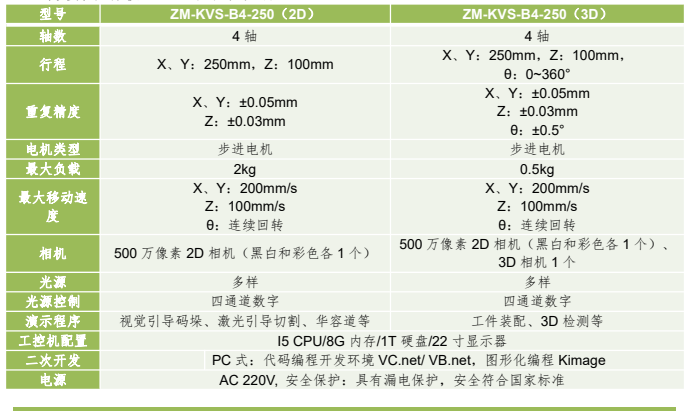 桌面封閉型機器視覺應(yīng)用運動平臺