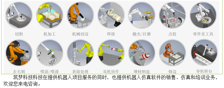 直角機器人（1~4軸）