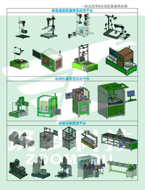 機(jī)器視覺實(shí)驗(yàn)室建設(shè)方案（本科）