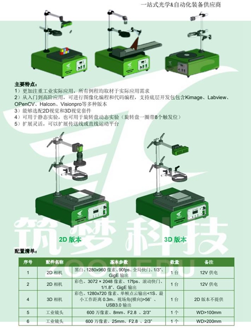 機(jī)器視覺實(shí)驗(yàn)室建設(shè)方案（本科）