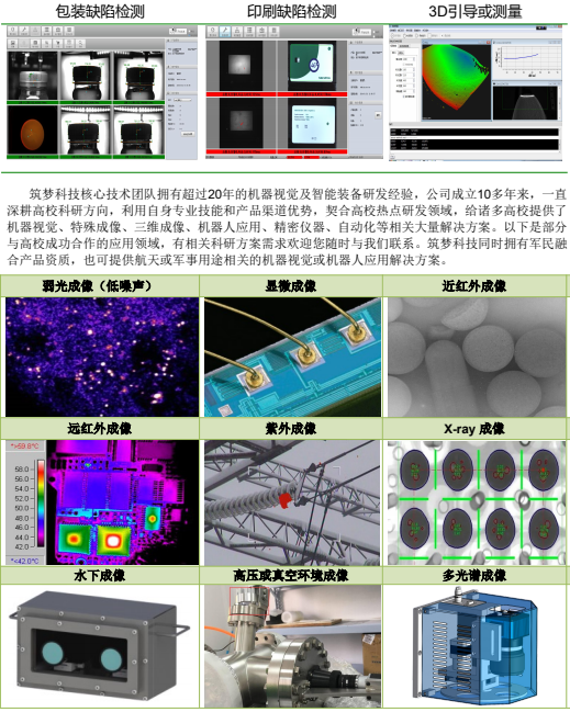 機(jī)器視覺(jué)企業(yè)應(yīng)用解決方案